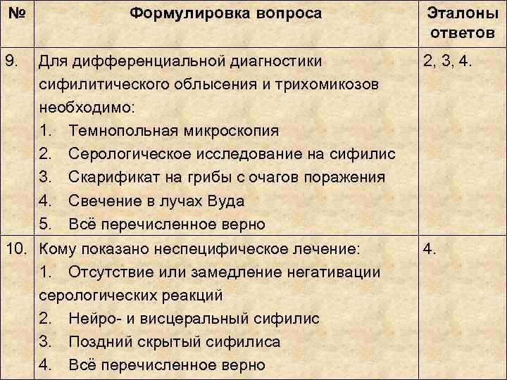 № Формулировка вопроса Эталоны ответов 9. № Формулировка вопроса Эталоны ответов 9.