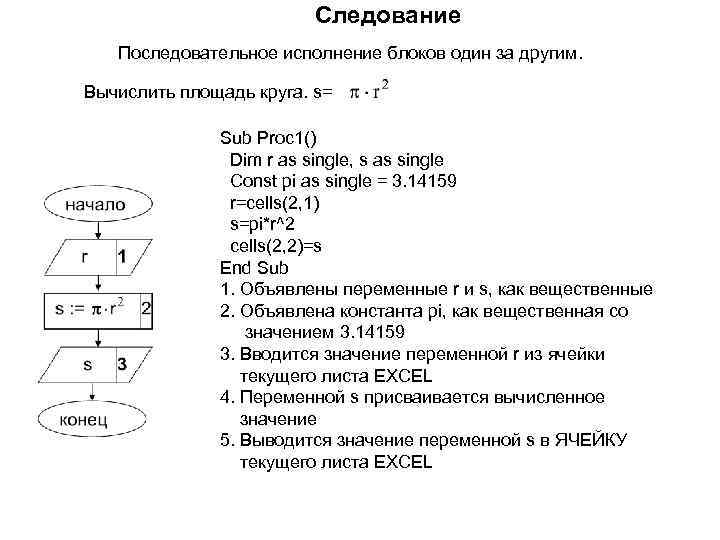      Следование  Последовательное исполнение блоков один за другим. 
