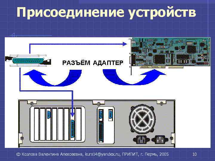 Устройство присоединения