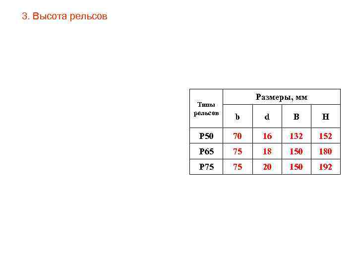 3. Высота рельсов    Размеры, мм     Типы 