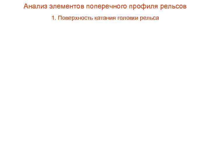 Анализ элементов поперечного профиля рельсов  1. Поверхность катания головки рельса 