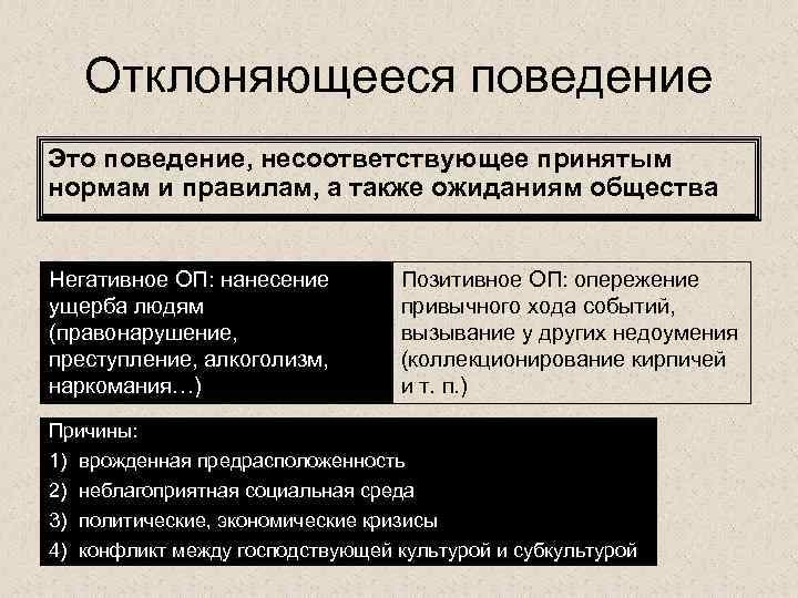  Отклоняющееся поведение Это поведение, несоответствующее принятым нормам и правилам, а также ожиданиям общества