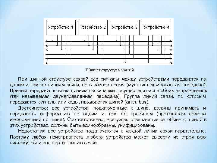      Шинная структура связей При шинной структуре связей все сигналы