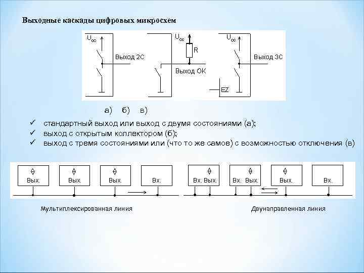 Схема с тремя состояниями. Открытый коллектор схема подключения. Выходных каскадов цифровых схем с открытым коллектором. Микросхемы с выходом типа «открытый колектор».. Схема с открытым коллектором.