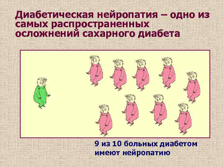 Диабетическая нейропатия – одно из самых распространенных осложнений сахарного диабета   9 из