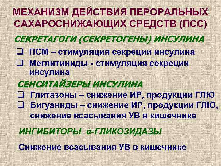 МЕХАНИЗМ ДЕЙСТВИЯ ПЕРОРАЛЬНЫХ САХАРОСНИЖАЮЩИХ СРЕДСТВ (ПСС) СЕКРЕТАГОГИ (СЕКРЕТОГЕНЫ) ИНСУЛИНА q ПСМ – стимуляция секреции