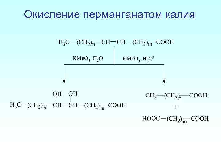 Окисление перманганатом калия в водной среде