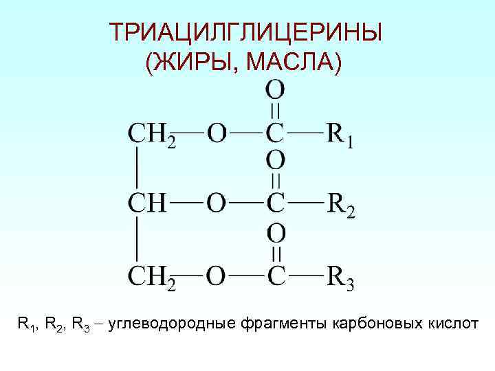 Гидролиз растительных масел. Структурная формула триацилглицерина. Триацилглицерин формула структурная. Триацилглицеролы таг строение. Триацилглицерол структурная формула.