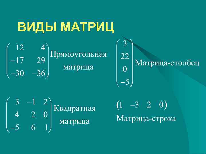 ВИДЫ МАТРИЦ 