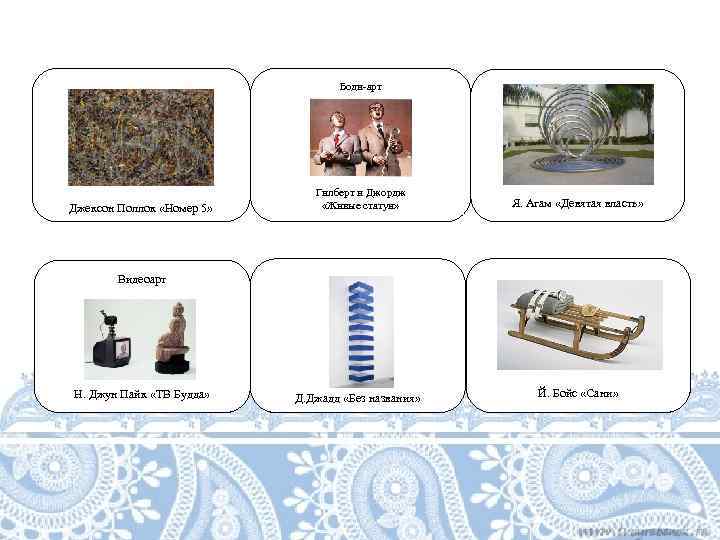        Боди-арт    Гилберт и Джордж