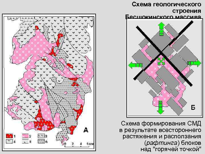   Схема геологического    строения Бесшокинского массива   (Казахстан) Схема