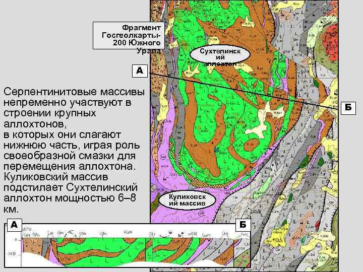     Фрагмент   Госгеолкарты-    200 Южного