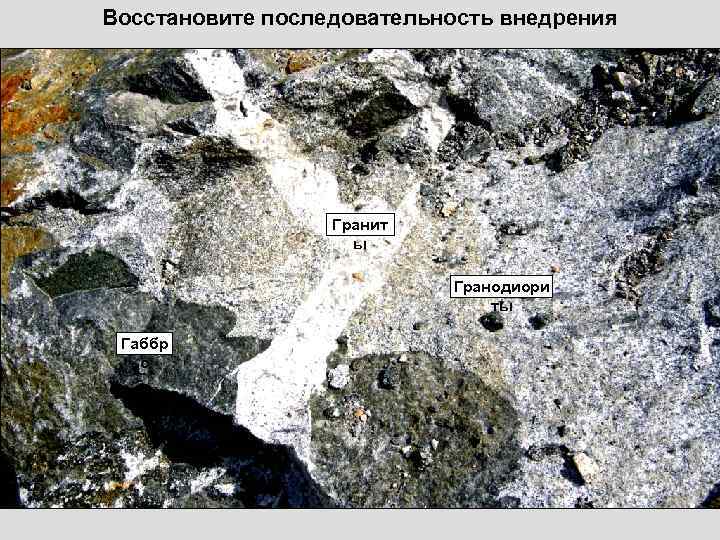 Восстановите последовательность внедрения    Гранит     ы  