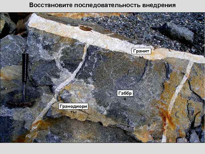 Восстановите последовательность внедрения       Гранит    