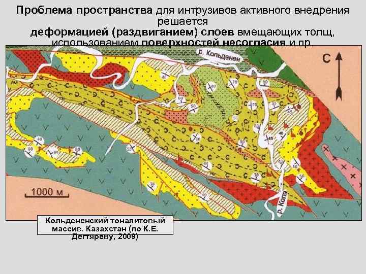 Проблема пространства для интрузивов активного внедрения    решается  деформацией (раздвиганием) слоев