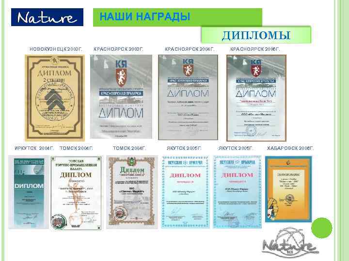        НАШИ НАГРАДЫ    УДАЛЕННЫЕ ОБЪЕКТЫ