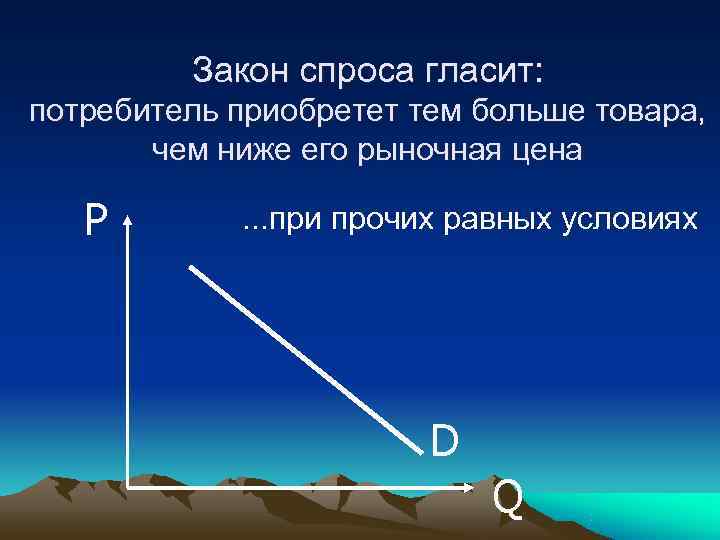    Закон спроса гласит: потребитель приобретет тем больше товара,   чем