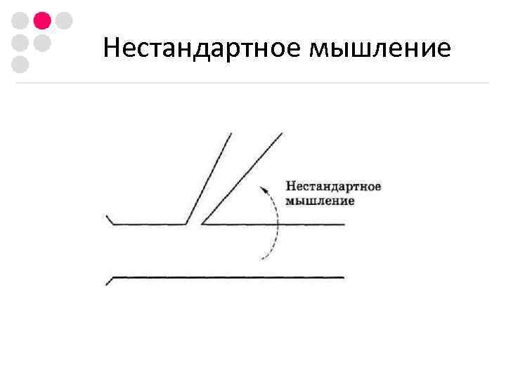 Нестандартное мышление 