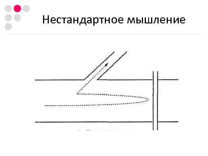 Нестандартное мышление 