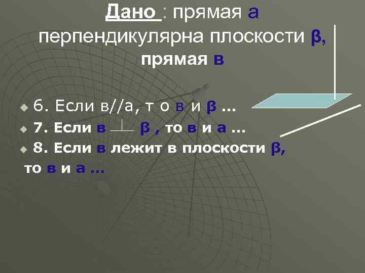   Дано : прямая а перпендикулярна плоскости β,    прямая