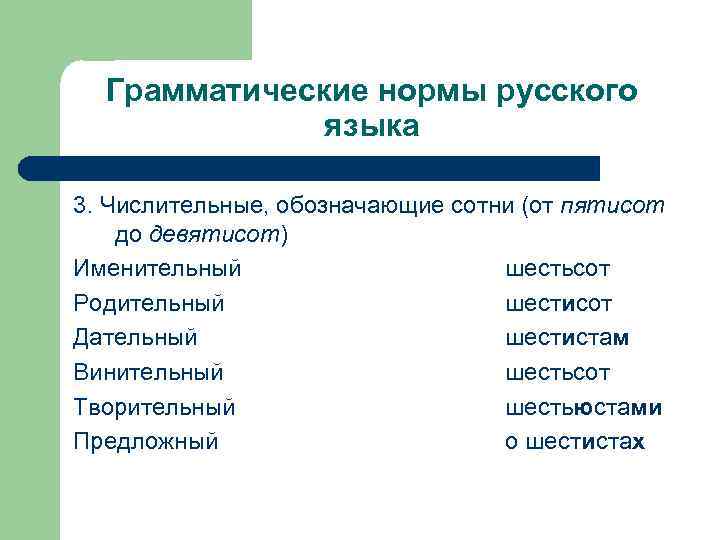 Проект на тему основные грамматические нормы современного русского литературного языка