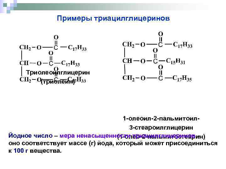 Схема образования триацилглицерина