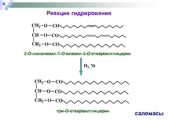    Реакция гидрирования 2 -О-линолеоил-1 -О-олеоил-3 -О-стеароилглицерин   три-О-стеароилглицерин  