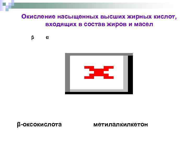  Окисление насыщенных высших жирных кислот,   входящих в состав жиров и масел