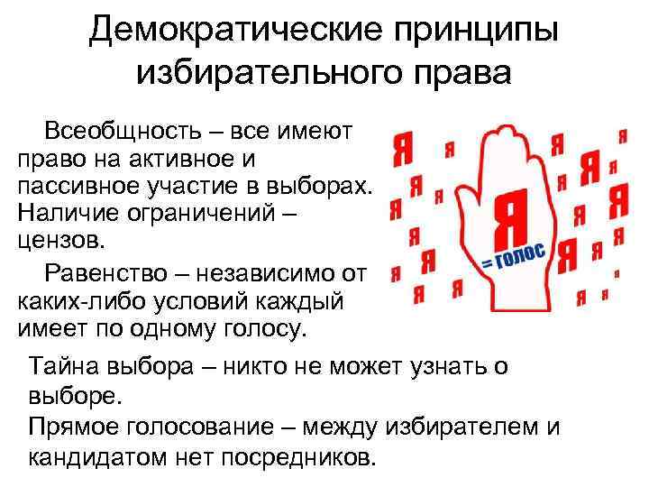  Демократические принципы  избирательного права  Всеобщность – все имеют право на активное