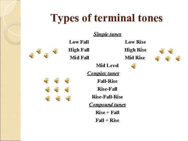 Types of terminal tones    Simple tunes  Low Fall  