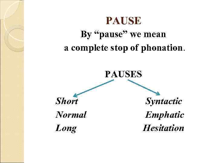   PAUSE By “pause” we mean a complete stop of phonation.  