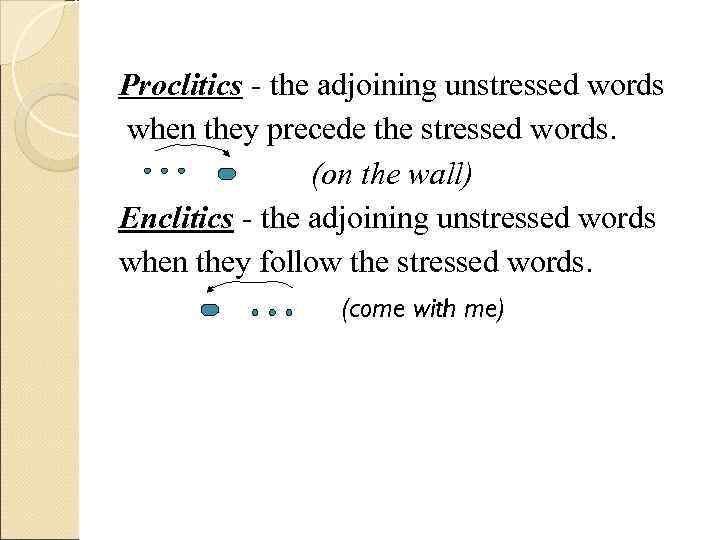 Proclitics - the adjoining unstressed words when they precede the stressed words.  