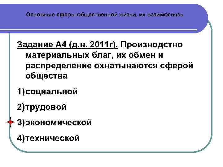 Основные сферы общественной жизни, их взаимосвязь Задание А 4 (д. в. 2011 г).