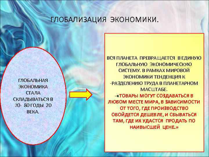 Глобализация в экономике план