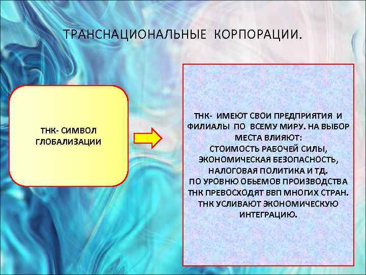  ТРАНСНАЦИОНАЛЬНЫЕ КОРПОРАЦИИ.     ТНК- ИМЕЮТ СВОИ ПРЕДПРИЯТИЯ И ТНК- СИМВОЛ