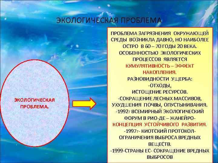     ЭКОЛОГИЧЕСКАЯ ПРОБЛЕМА      ПРОБЛЕМА ЗАГРЯЗНЕНИЯ ОКРУЖАЮЩЕЙ