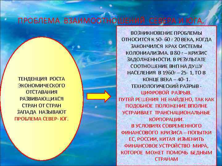  ПРОБЛЕМА ВЗАИМООТНОШЕНИЙ СЕВЕРА И ЮГА.     ВОЗНИКНОВЕНИЕ ПРОБЛЕМЫ  