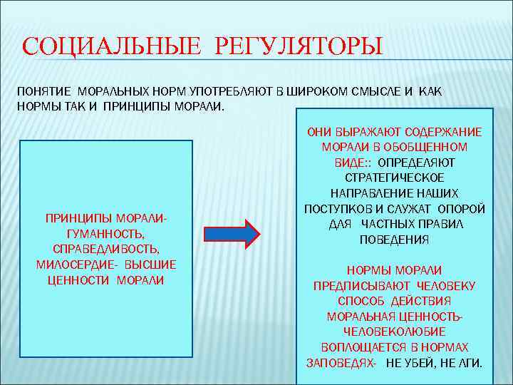 СОЦИАЛЬНЫЕ РЕГУЛЯТОРЫ ПОНЯТИЕ МОРАЛЬНЫХ НОРМ УПОТРЕБЛЯЮТ В ШИРОКОМ СМЫСЛЕ И КАК НОРМЫ ТАК И