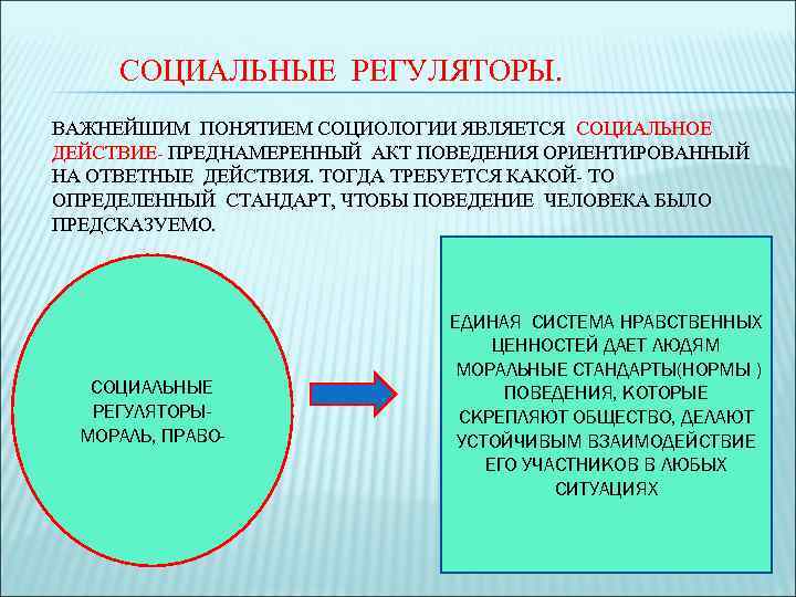  СОЦИАЛЬНЫЕ РЕГУЛЯТОРЫ. ВАЖНЕЙШИМ ПОНЯТИЕМ СОЦИОЛОГИИ ЯВЛЯЕТСЯ СОЦИАЛЬНОЕ ДЕЙСТВИЕ- ПРЕДНАМЕРЕННЫЙ АКТ ПОВЕДЕНИЯ ОРИЕНТИРОВАННЫЙ НА