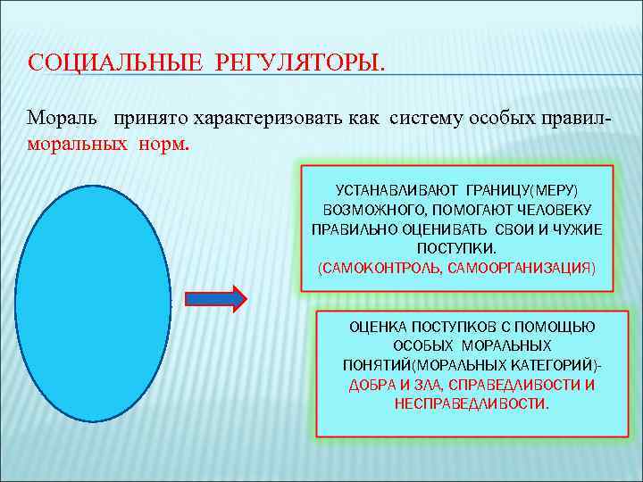 СОЦИАЛЬНЫЕ РЕГУЛЯТОРЫ.  Мораль принято характеризовать как систему особых правил- моральных норм.  