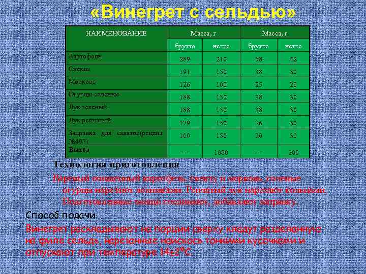     «Винегрет с сельдью»    НАИМЕНОВАНИЕ   