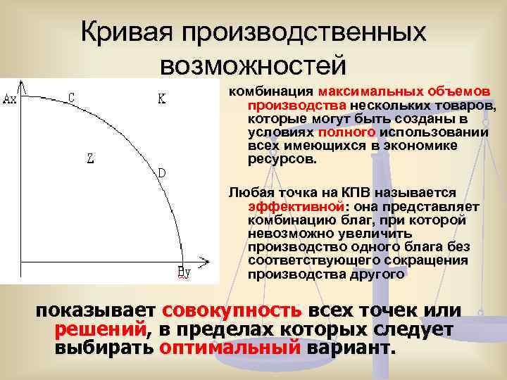 На рисунке изображена кривая производственных возможностей производства товаров x и y