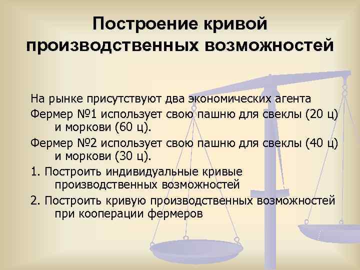  Построение кривой производственных возможностей На рынке присутствуют два экономических агента Фермер № 1