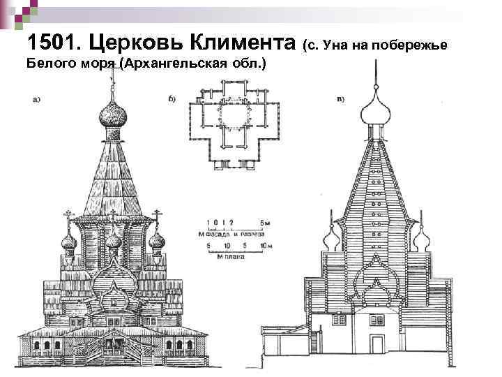 Карта храмов архангельской области