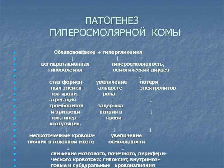    ПАТОГЕНЕЗ   ГИПЕРОСМОЛЯРНОЙ КОМЫ n   Обезвоживание + гипергликемия