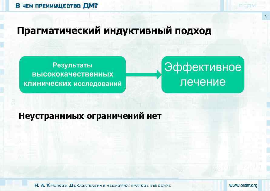 В чем преимущество ДМ?     ОСДМ     