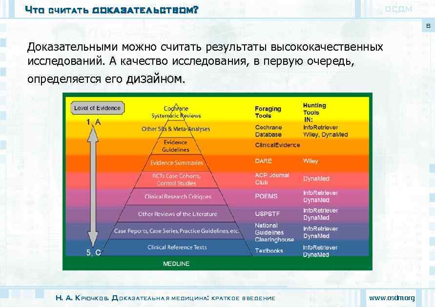 Что считать доказательством?    ОСДМ       8