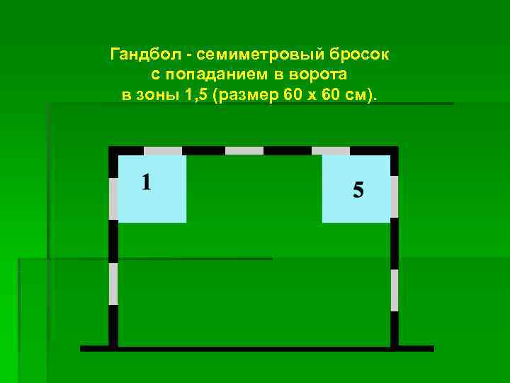 Гандбол - семиметровый бросок с попаданием в ворота в зоны 1, 5 (размер 60