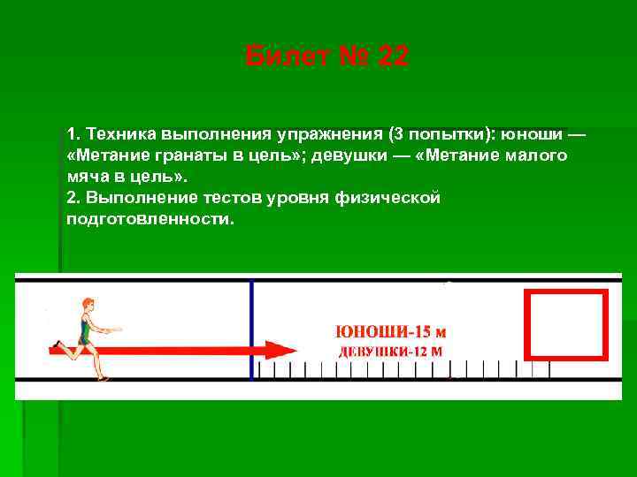    Билет № 22 1. Техника выполнения упражнения (3 попытки): юноши —