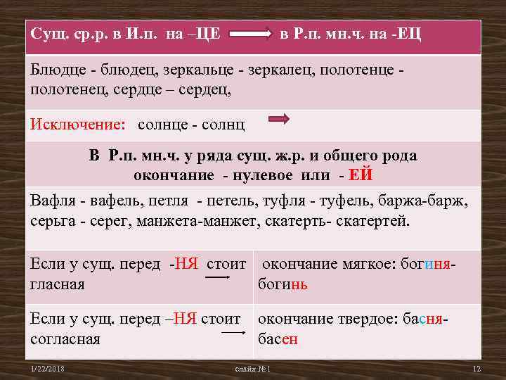 Сущ. ср. р. в И. п. на –ЦЕ в Р. п. Сущ. ср. р. в И. п. на –ЦЕ в Р. п.
